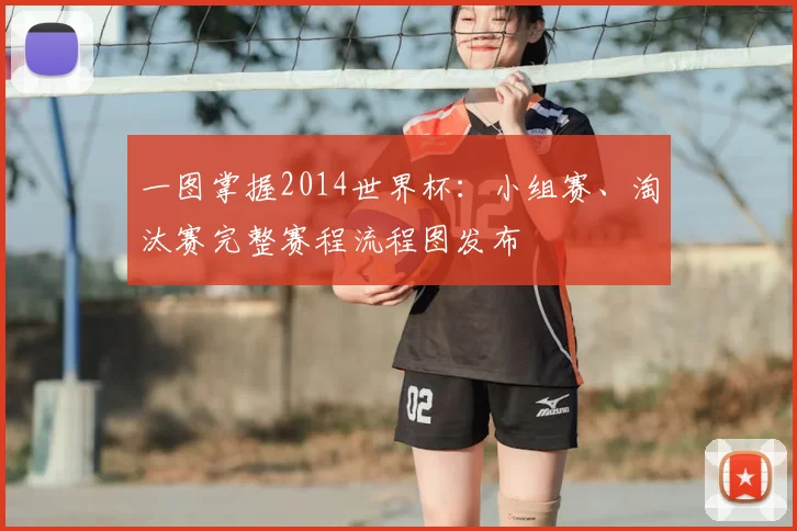 一图掌握2014世界杯：小组赛、淘汰赛完整赛程流程图发布